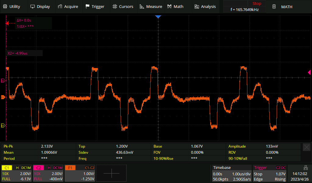 a severely affected live E1 signal