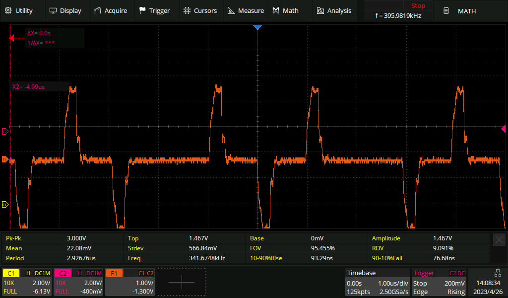 a slightly affected live E1 signal